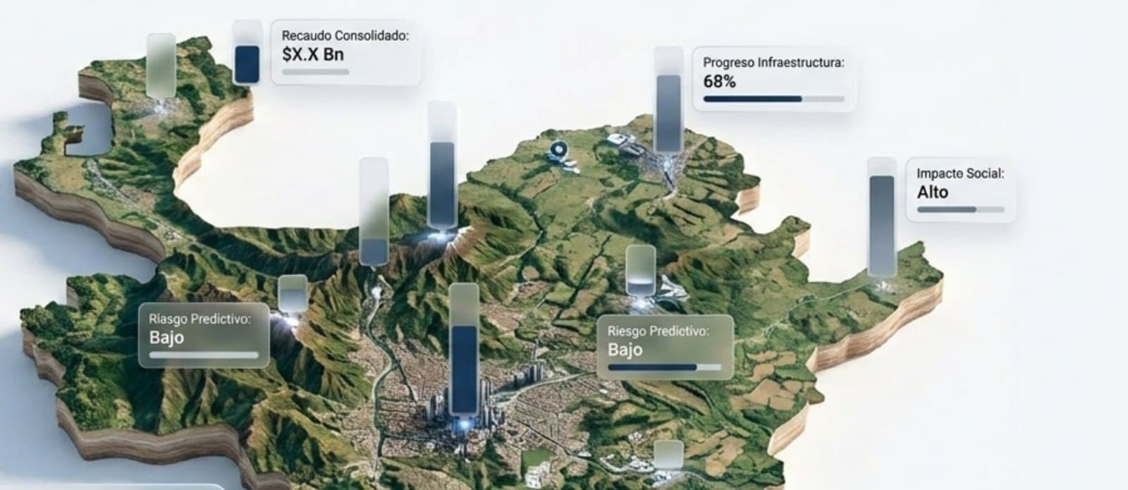 3D map of a region with consolidated revenue, infrastructure progress and predictive risk indicators