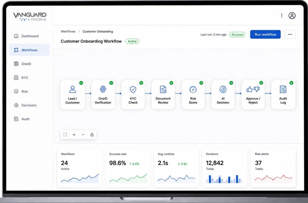 OneCore workflow builder showing a customer onboarding workflow